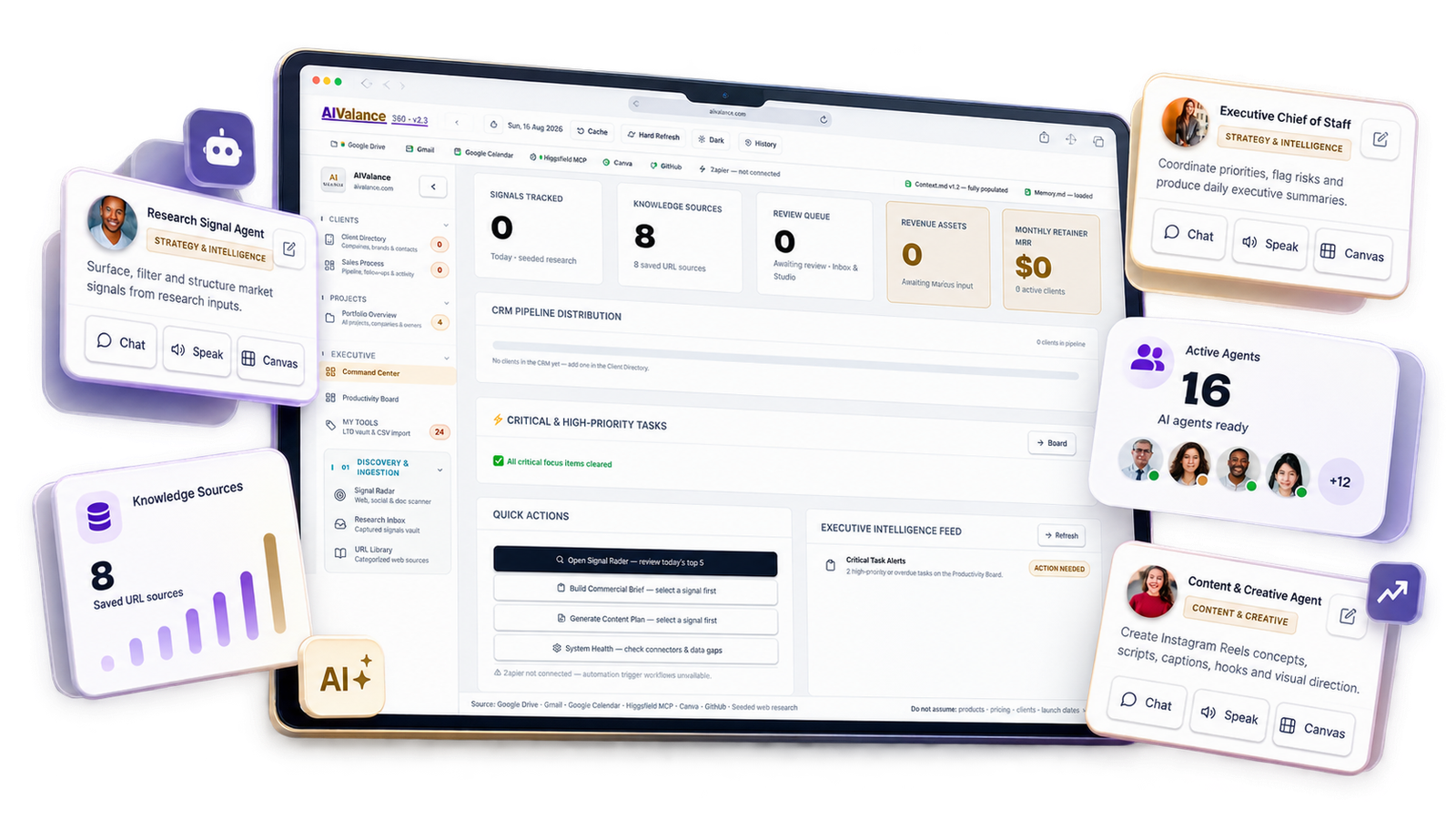 AIValance 360 Workspace & Claude Agents Grid